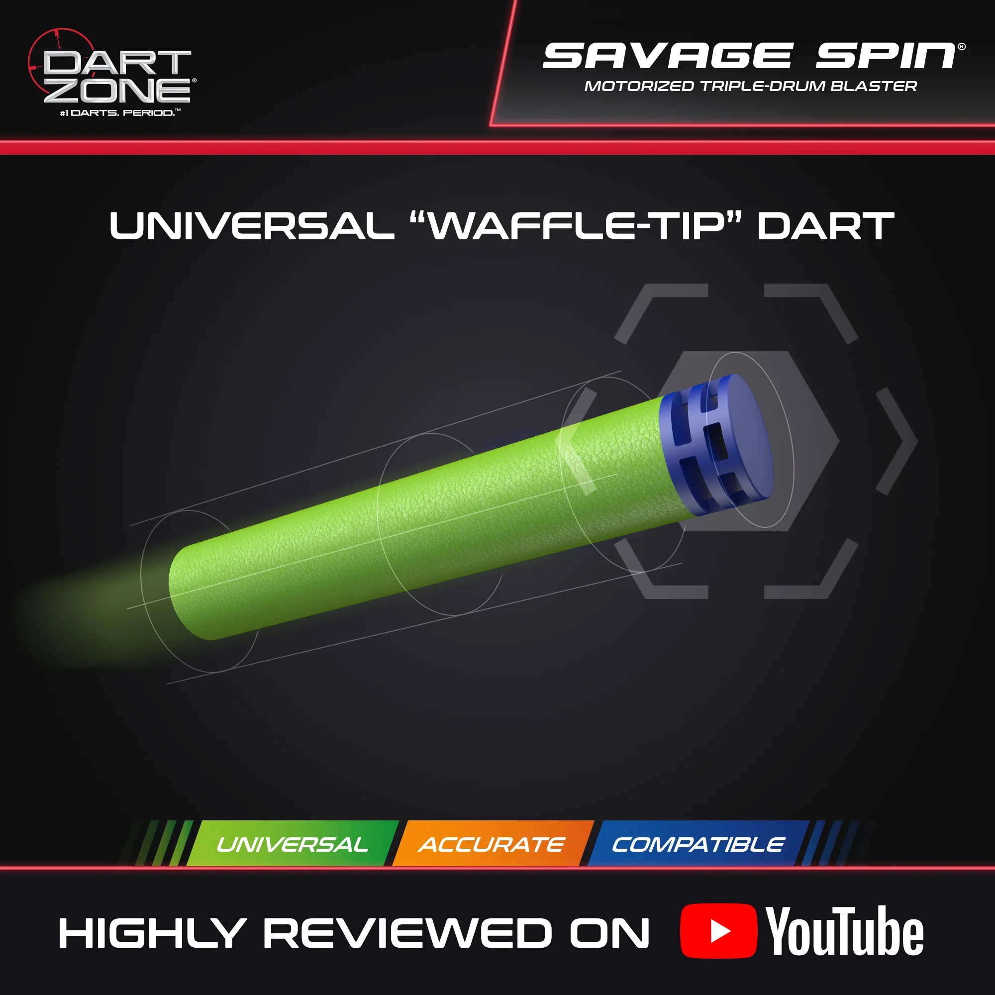 Savage Spin Triple-Drum Motorized Blaster - Image 5